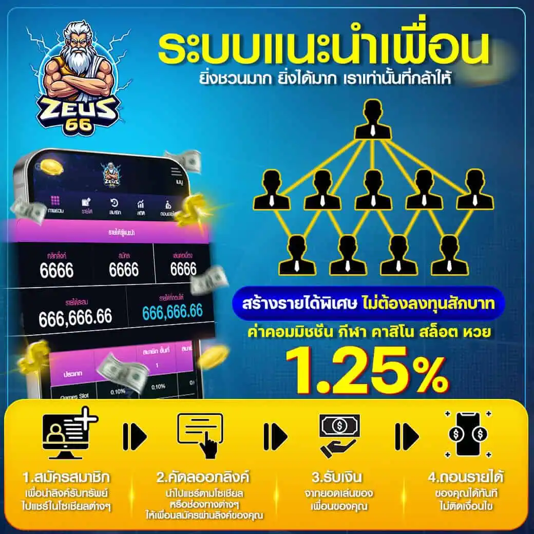 ระบบแนะนำเพื่อน การจ่ายเงิน