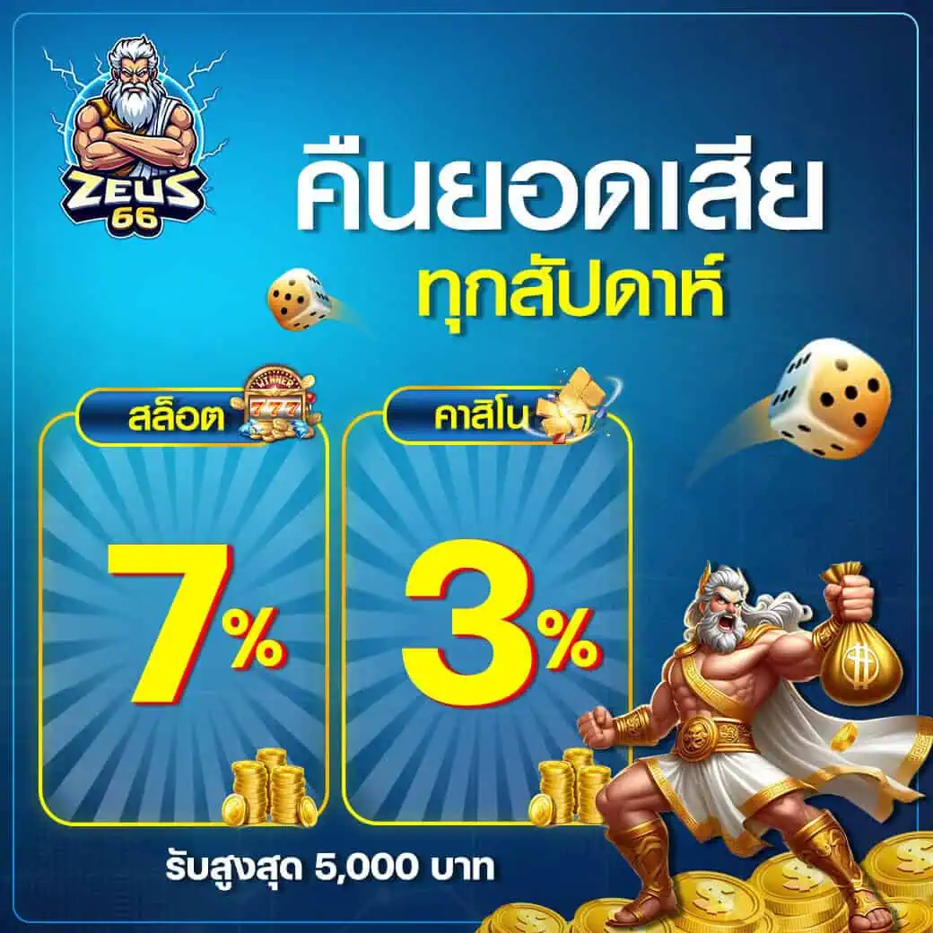 รวมโปรสล็อตคืนยอดเสีย