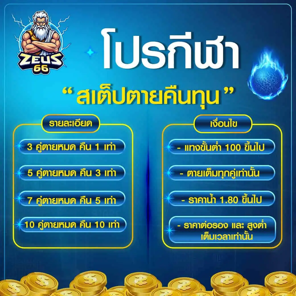 โปรเซียนตัวจริง ชนะ/แพ้ 10 ตาติด